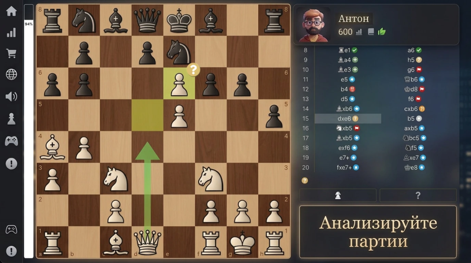 Game analysis